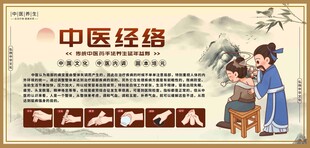 中医经络宣传栏