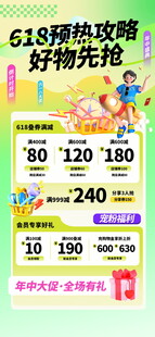  积分海报          