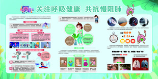 关注呼吸健康 共抗慢阻肺