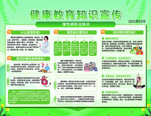 健康教育知识宣传