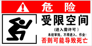受限空间