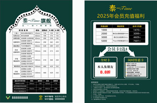 泰式按摩展示牌