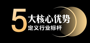 主题造型