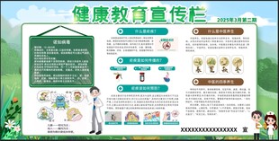 健康教育宣传栏