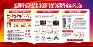 物业消防展板
