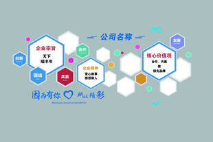 企业文化墙