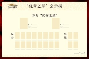 地产展板