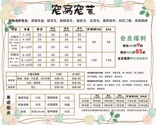 温馨提示