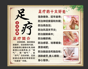 足疗图片