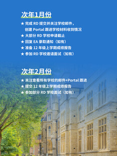 出国留学