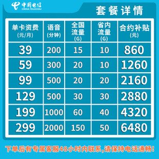 中国电信