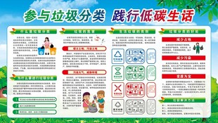 参与垃圾分类 践行低碳生活