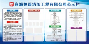 消防维保公示栏