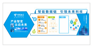 中国电信公司文化墙 