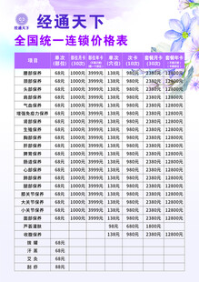 经通天下