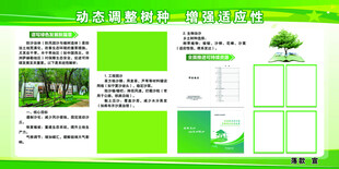 谱写绿色发展新篇章
