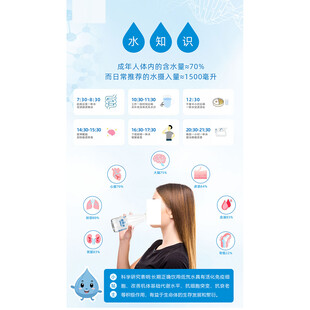 健康饮水时间表