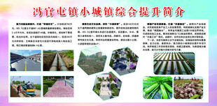 小城镇综合提升