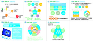 乐学教育