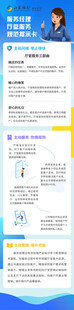 微信长图