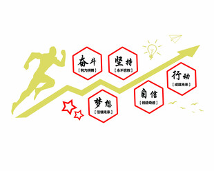 企业形象墙
