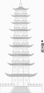 韶关地标之一通天塔