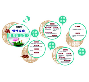 医疗背景图