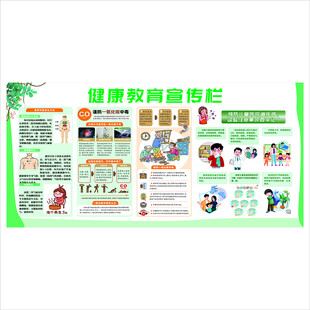 健康教育展板