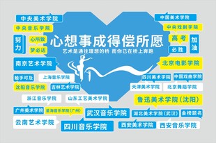 梦想打卡墙