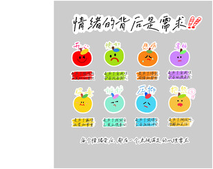 心理角 情绪的背后是需求 表情