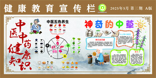 健康教育宣传栏