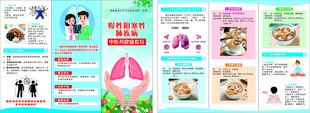 慢性阻塞性  肺疾病