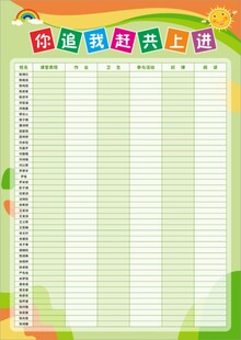 你追我赶共上进 班级排名表