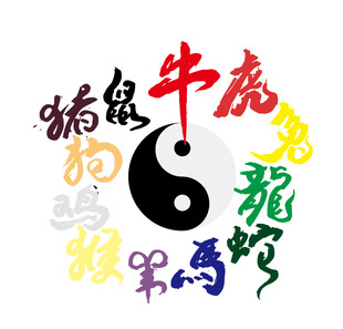 十二生肖艺术字