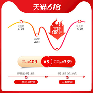 618优惠券设计