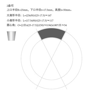 纸杯展开图