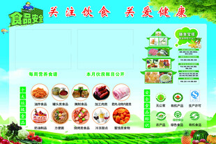 关爱饮食 关爱健康