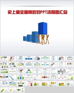 PPT图表