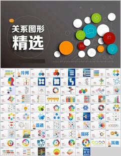 PPT图表