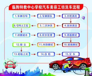 汽车美容工坊洗车