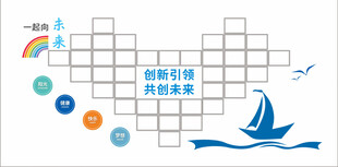 公司文化墙共创未来心型照片墙