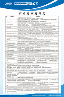 安全告示牌严重违章及释义