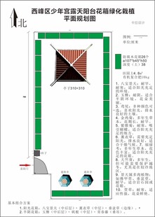 花园平面规划图
