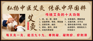 艾灸展板养生中医