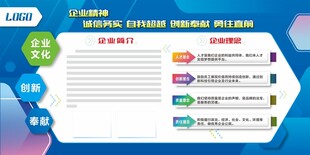 企业文化模板