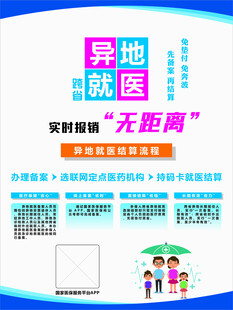 异地医保