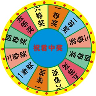 中奖盘