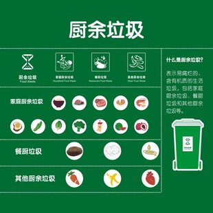 厨余垃圾