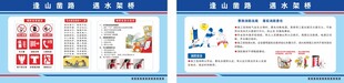 消防展板