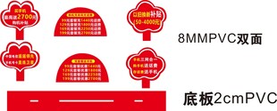 手机店促销立牌套组